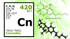 Elements marijuana chemistry
