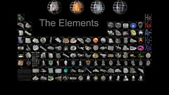 Elements Periodic Table
