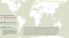 Energy infographics charts alternative