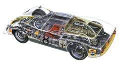 Engine wheels Porsche white background gears racing cars 