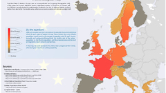 Europe Islands Maps infographics
