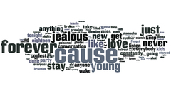 Eyes lime and closed posted Amaretto soco