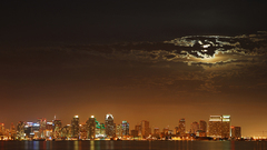 Fixed cityscapes waetr dark