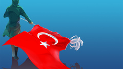 Flags Turkey turkish axis