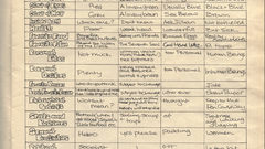 Floyd 1975 tour comic