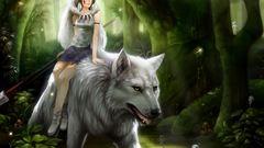 Forests princess mononoke Kodama