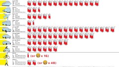 FUEL infographics charts