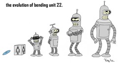 Futurama Bender Evolution
