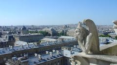 Gargoyle cathedrals