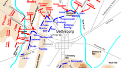 Gettysburg day high