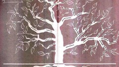 Gjuhet indo evropiane high