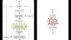 God walls high religion Anti Resolution hating