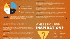 Graphics statistics infographics facts Designers
