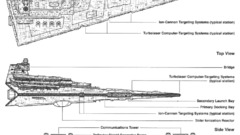 Guise love startrek high