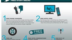 Hacking infographics