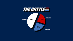 Half The battle military