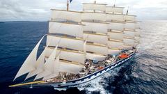 High clipper Resolution