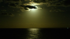 High dscf Resolution