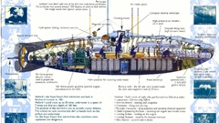 High holland Resolution