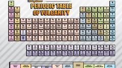 High Resolution tableofvulgarity