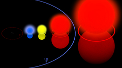 High sol rho Resolution canis cassiopeiae majoris