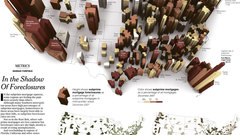 High Sub Resolution metrics graphi