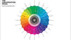 Info Quotes infographics