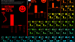 Infographics economics