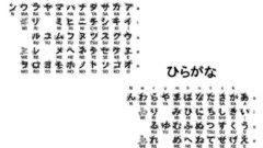Japanese hiragana Information katakana