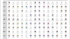 Korean infographics charts letters