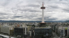 Kyoto high