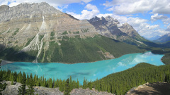 Lake banff peyto