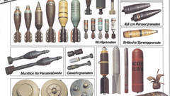 Landmines bombs Grenades