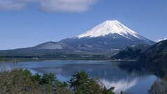 Landscapes mount fuji