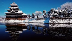 Landscapes nature snow winter blue sky Japan temple Attractions
