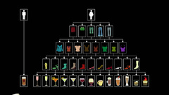 Logic scheme heterosexual