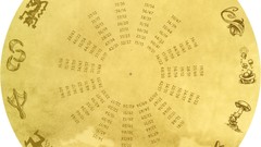 Lucasfilm Games dial high