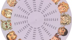 Lucasfilm Games dial high