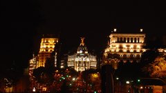 Madrid Spain World confluencia