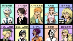 Maids bleach kurosaki ichigo