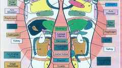 Medicine feet infographics