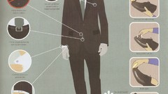 Men Shoes Information brush tie suit guides info infographics