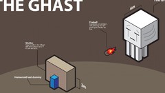 Minecraft video games Ghast