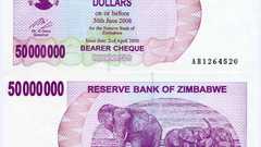 Money zimbabwe million Dollar