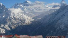 Mountains nepal Himalaya Mount