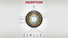 Movies diagram inception kicks infographics