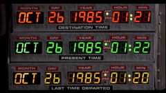 Movies numbers Back to