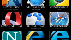 Mozilla google alignment browsers