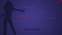 Music armin van buuren trance ferry corsten DJs Tiësto Cosmic 