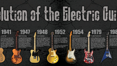 Music History Timeline Evolution